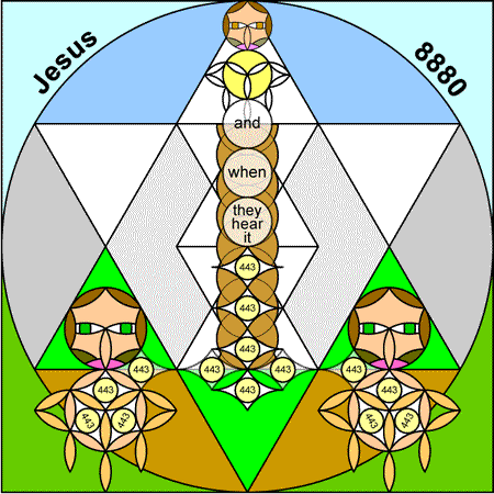 15b