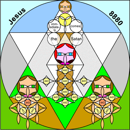 15c