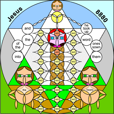 15d
