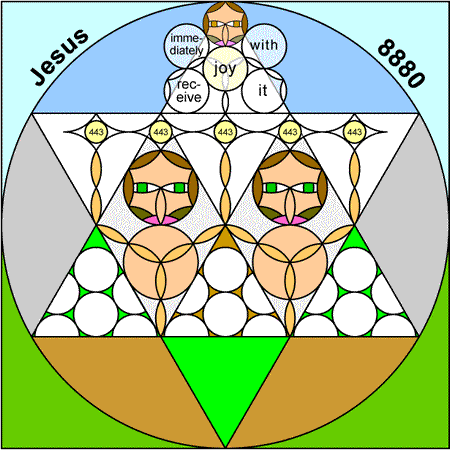 16c