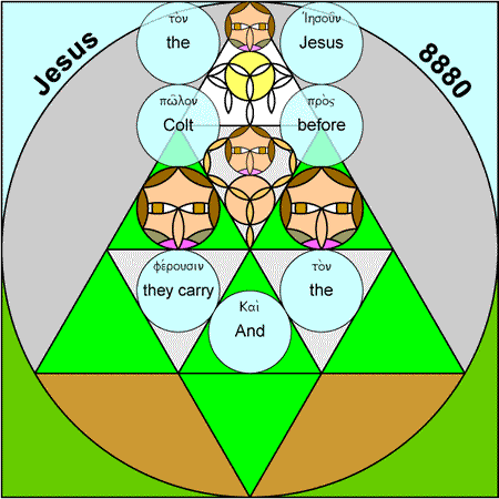 7a