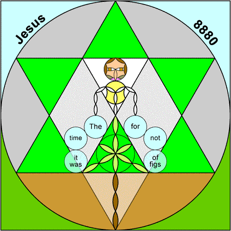 13d